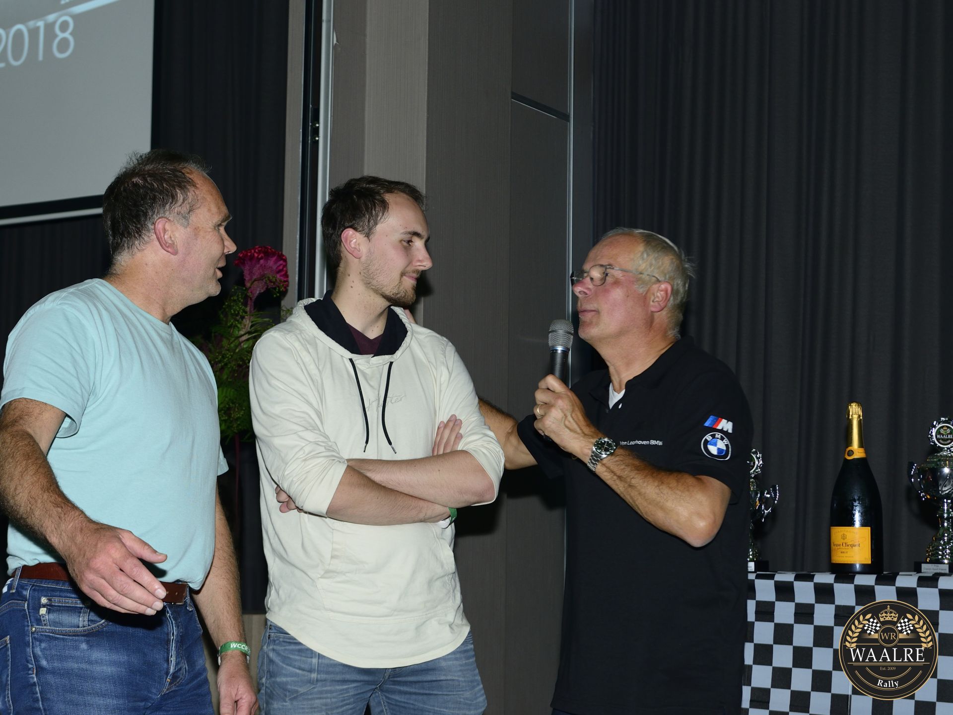 Galerij Augustus 2021