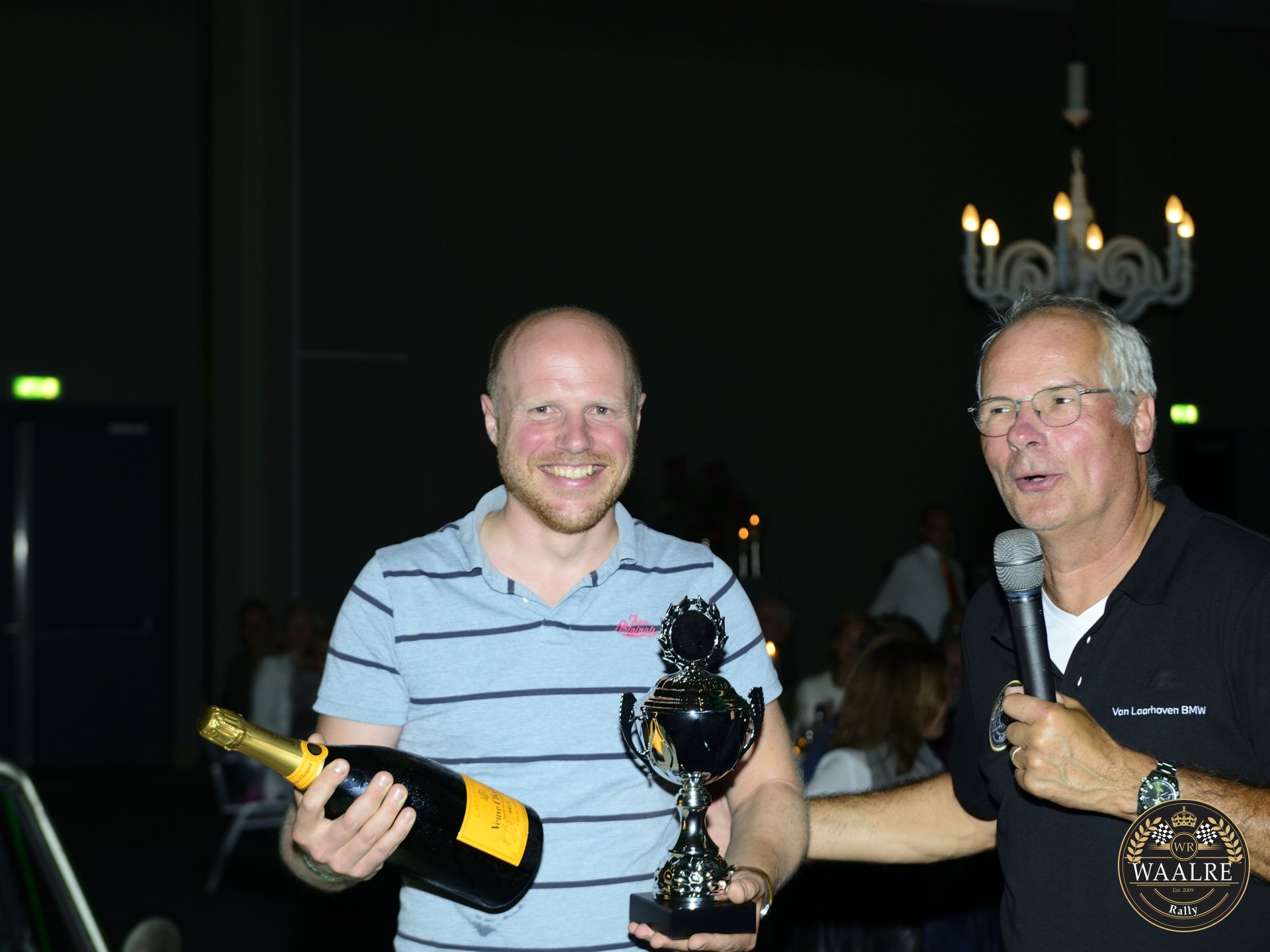 Galerij Augustus 2021