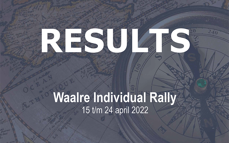 Uitslag Waalre Individual Rally 2022