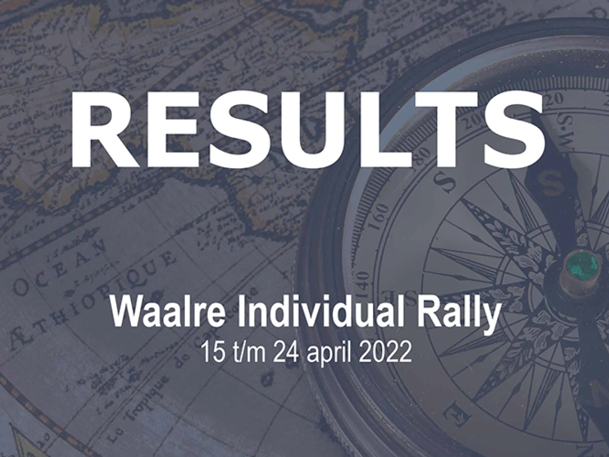 Uitslag Waalre Individual Rally 2022
