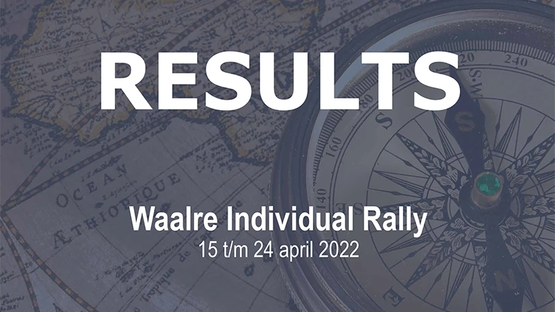 Uitslag Waalre Individual Rally 2022